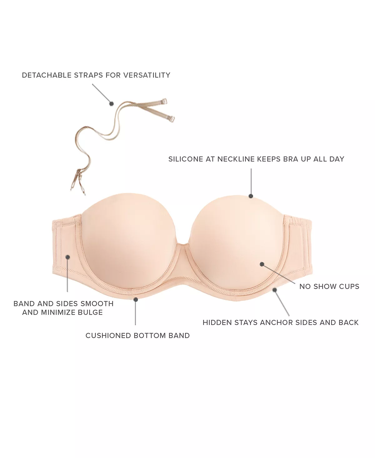 Wacoal Red Carpet Full Figure Underwire Strapless Bra 854119, Up To I Cup 9 Wacoal Red Carpet Full Figure Underwire Strapless Bra 854119, Up To I Cup - Image 9