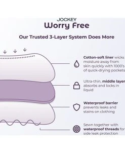 Jockey Women's Worry Free Heavy Absorbency Full Coverage Hipster Underwear 2585 -VINCE CAMUTO Shop 22248455 fpx